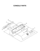 Console parts