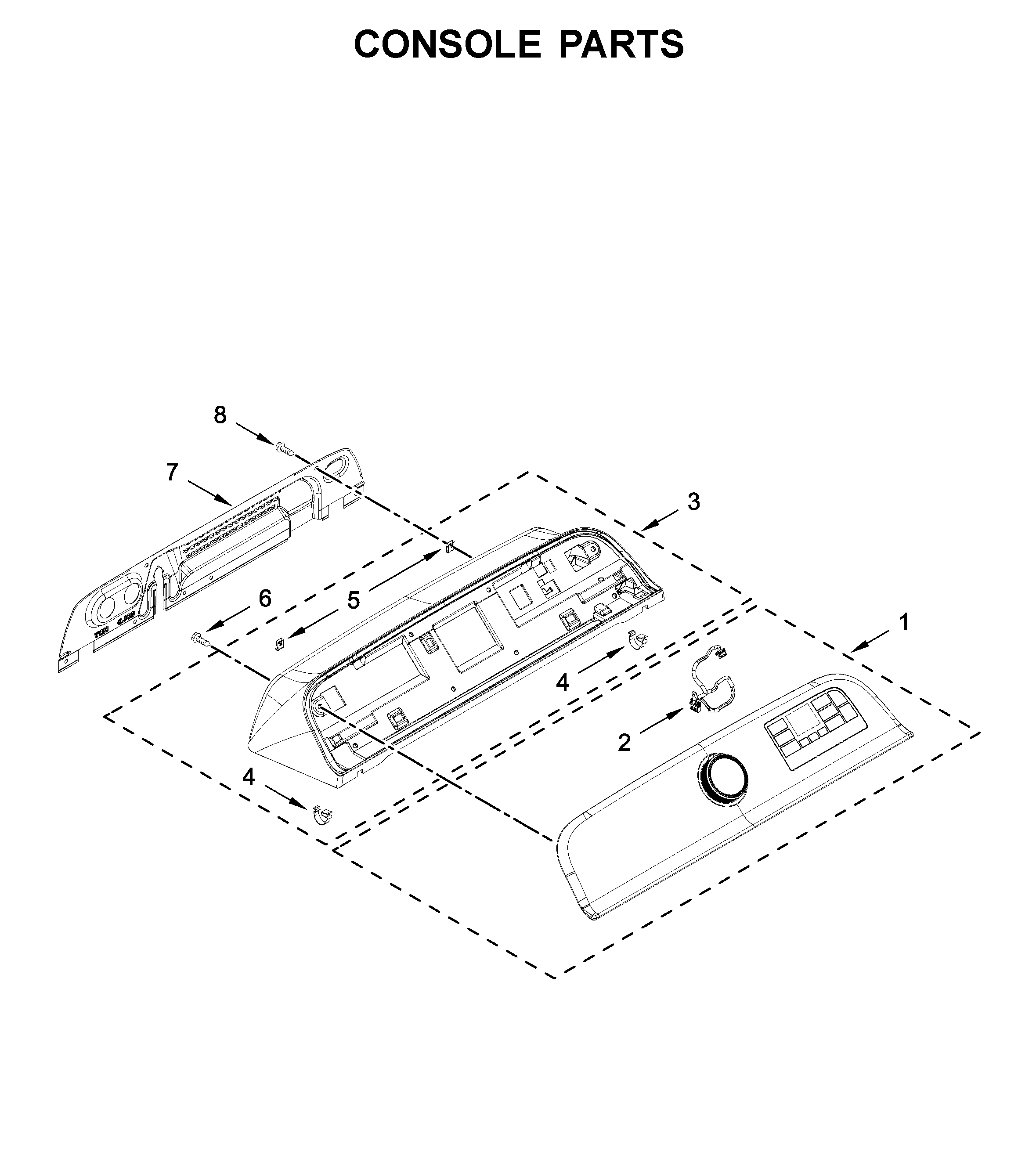 Console parts