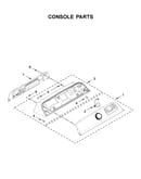 Console parts