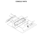 Maytag MVW8230HC0 console parts diagram