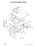 Top and cabinet parts