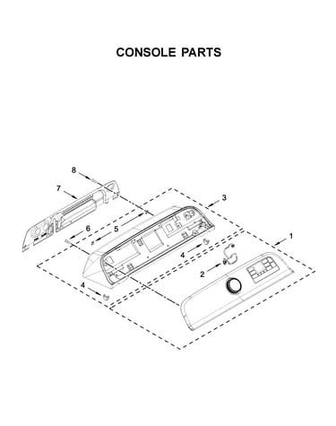 Console parts