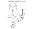Maytag MVW6230RHW0 gearcase, motor and pump parts diagram