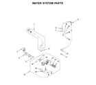 Maytag MHW5630HC1 water system parts diagram