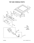 Top and console parts