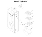 Ikea ISF25D2XBM01 freezer liner parts diagram