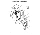 Whirlpool WFW5090JW0 console and cabinet parts diagram