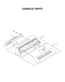 Console parts