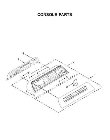 Console parts