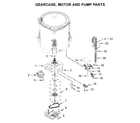 Whirlpool WTW5105HC0 gearcase, motor and pump parts diagram