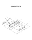 Console parts