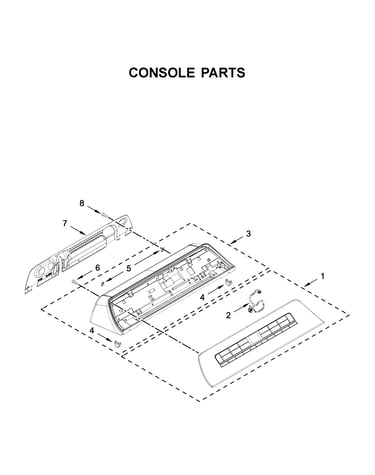 Console parts
