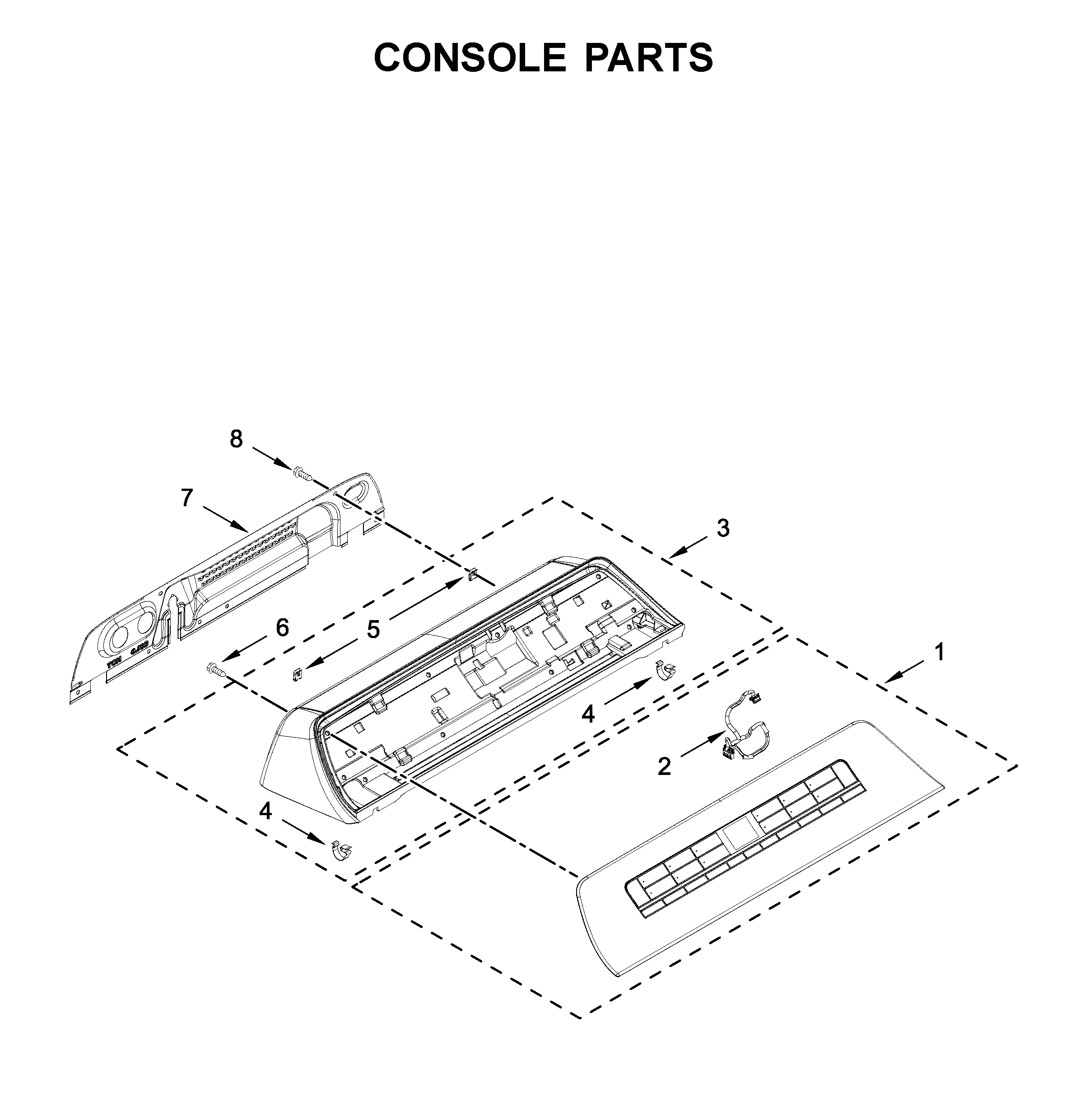 Console parts