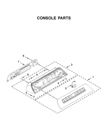 Console parts