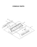 Console parts