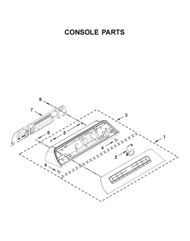 Console parts