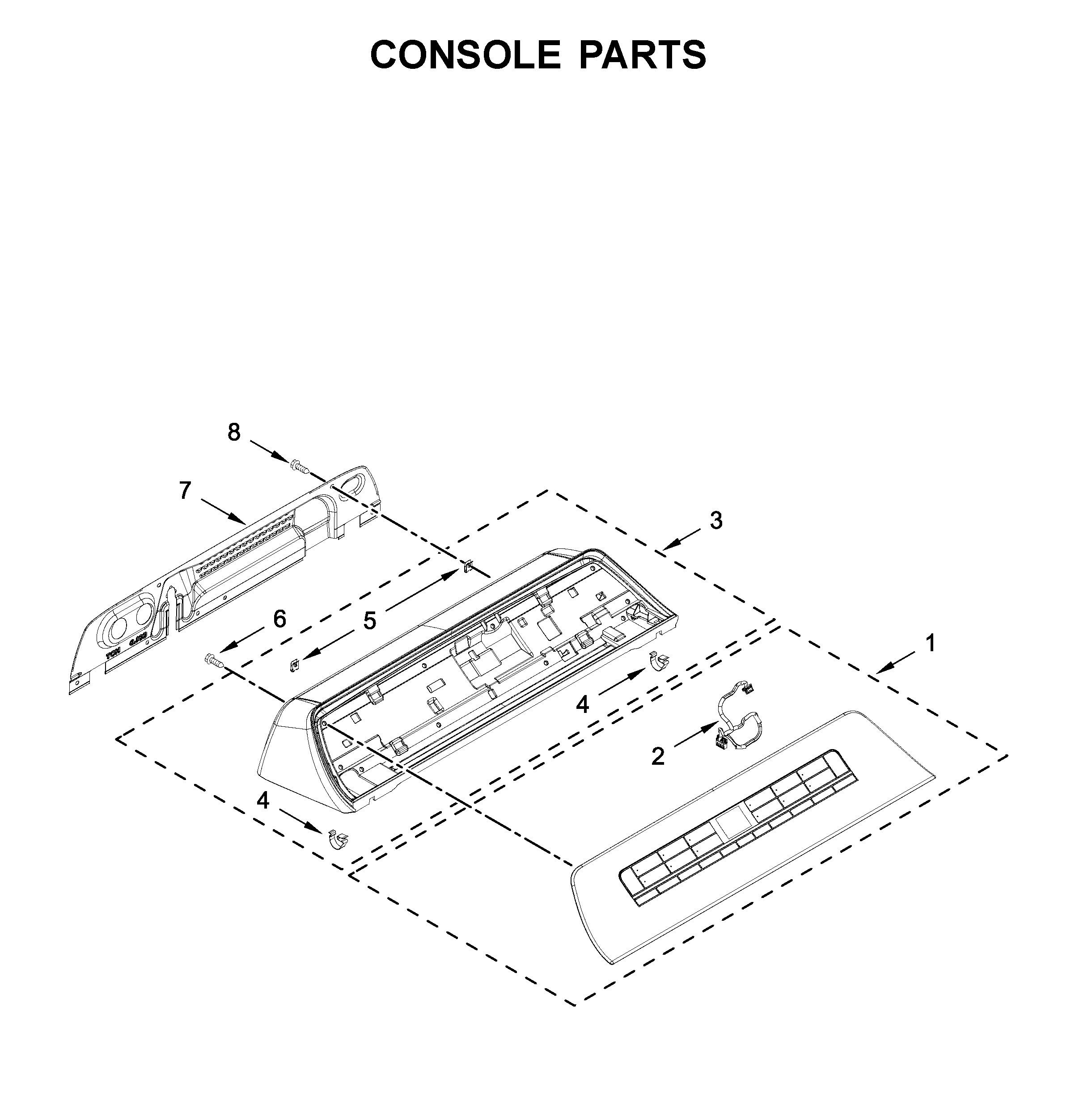 Console parts