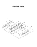 Console parts