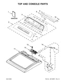 Top and console parts