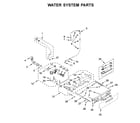 Whirlpool WFW6620HW1 water system parts diagram