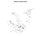 Whirlpool WFW560CHW1 water system parts diagram