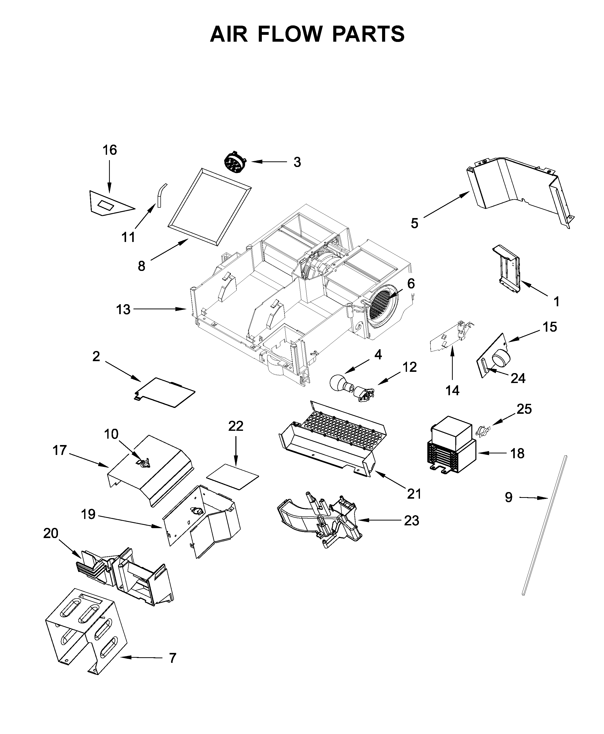 Air flow parts