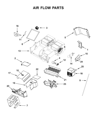 Air flow parts