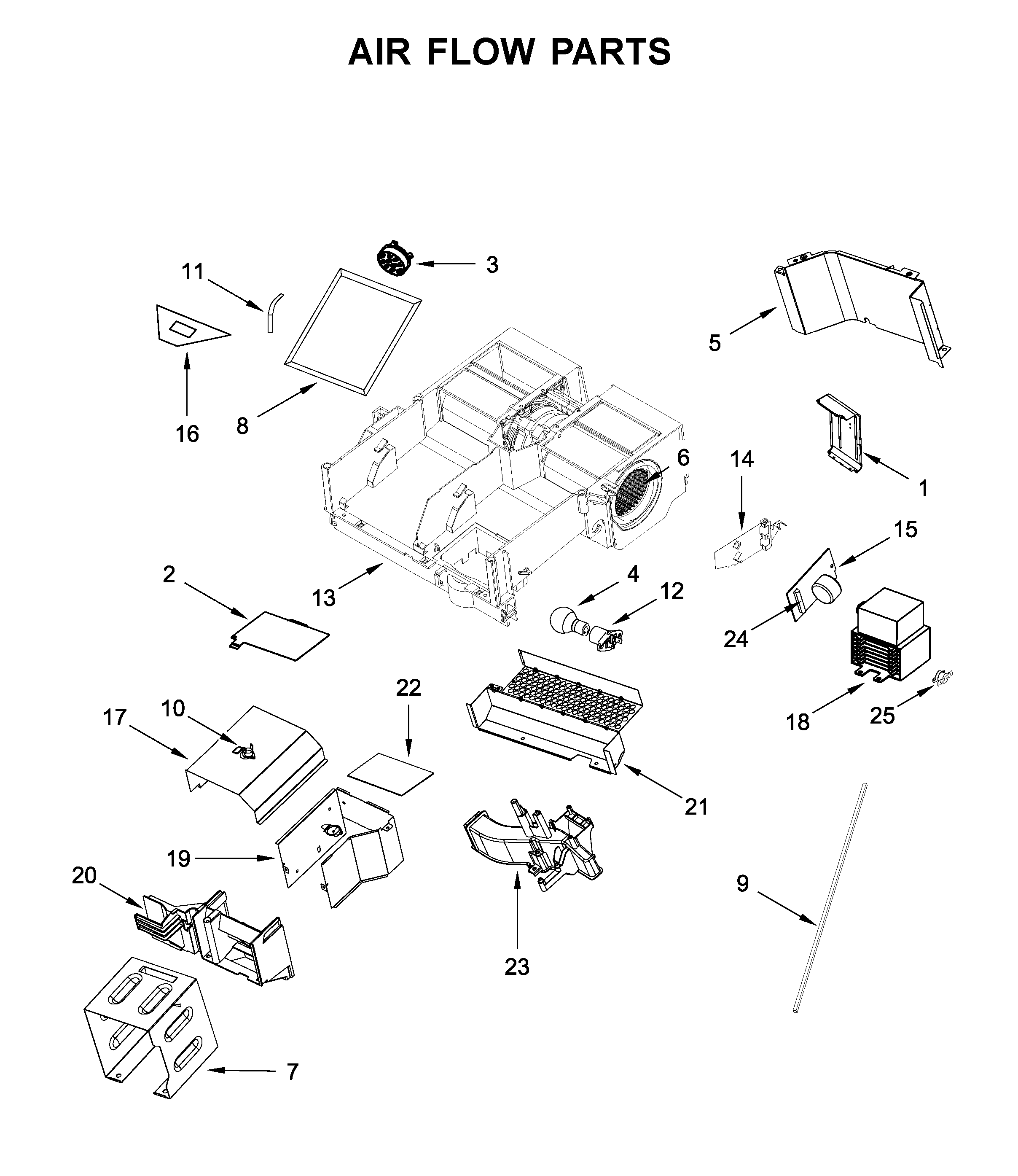 Air flow parts