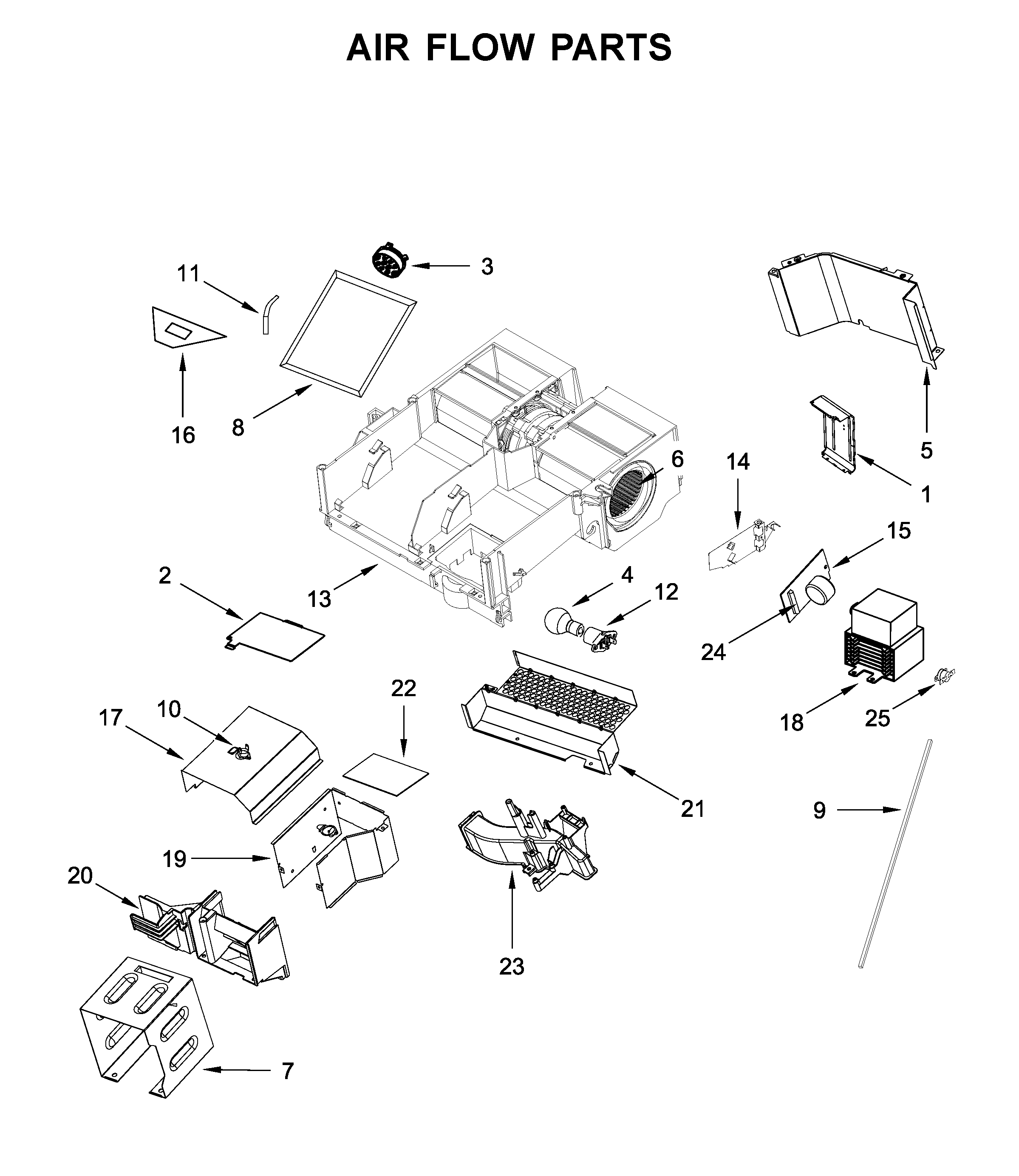 Air flow parts