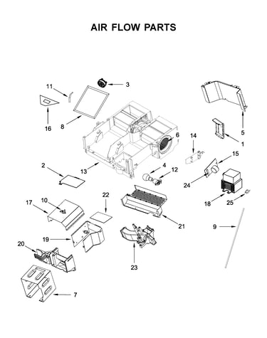 Air flow parts