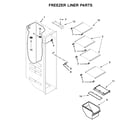 Whirlpool WRS555SIHW03 freezer liner parts diagram