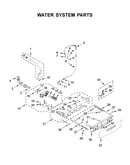 Water system parts