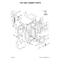 Whirlpool WFW6620HC2 top and cabinet parts diagram