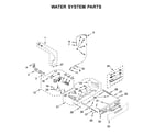 Whirlpool WFW6620HW2 water system parts diagram