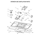 Whirlpool WML35011KW0 interior and ventilation parts diagram