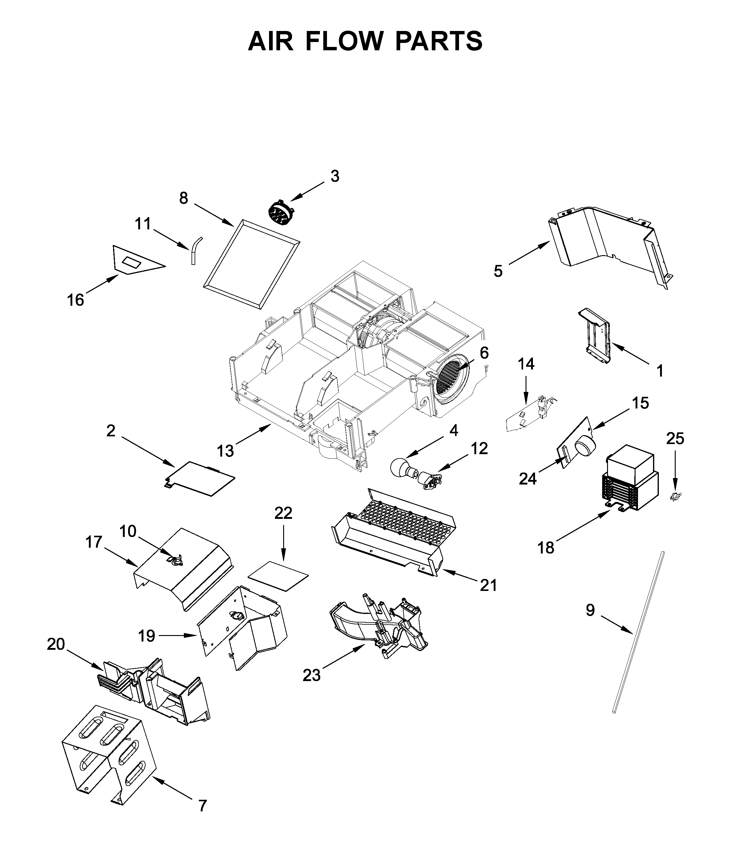 Air flow parts
