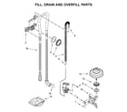 KitchenAid KDTE204GPS1 fill, drain and overfill parts diagram