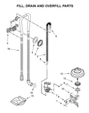 Fill, drain and overfill parts