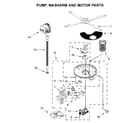 KitchenAid KDTE204GPS1 pump, washarm and motor parts diagram