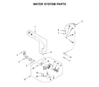 Maytag 8TMHW6630HW0 water system parts diagram
