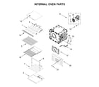 Jenn-Air JJW2830IL01 internal oven parts diagram