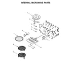 Jenn-Air JMW2430IL03 internal microwave parts diagram