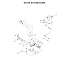 Maytag 8TMHW6630HW1 water system parts diagram