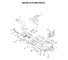 Whirlpool 8TWFW6620HW0 water system parts diagram