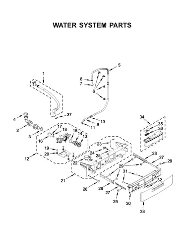 Water system parts
