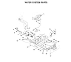 Whirlpool 8TWFW5620HW0 water system parts diagram