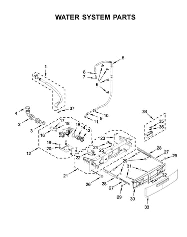 Water system parts