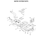 Whirlpool 8TWFW8620HW0 water system parts diagram