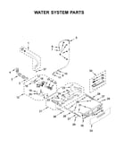 Water system parts