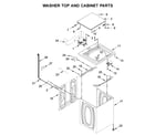 Whirlpool WGT4027HW1 washer top and cabinet parts diagram